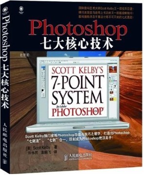 photoshop̳̣Photoshopߴļ