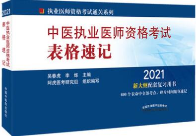 2021年中医执业医师资格考试表格速记