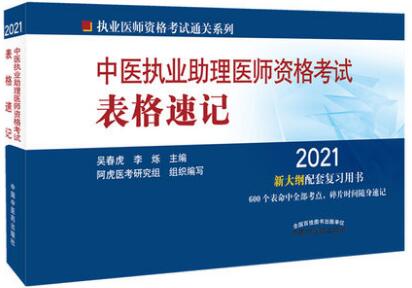 2021年中医执业助理医师资格考试表格速记