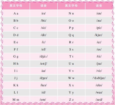 صӢ꣺26ĸ䷢